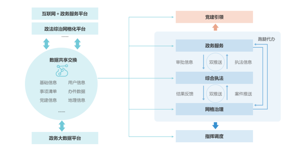 微信图片_20221214091716.png