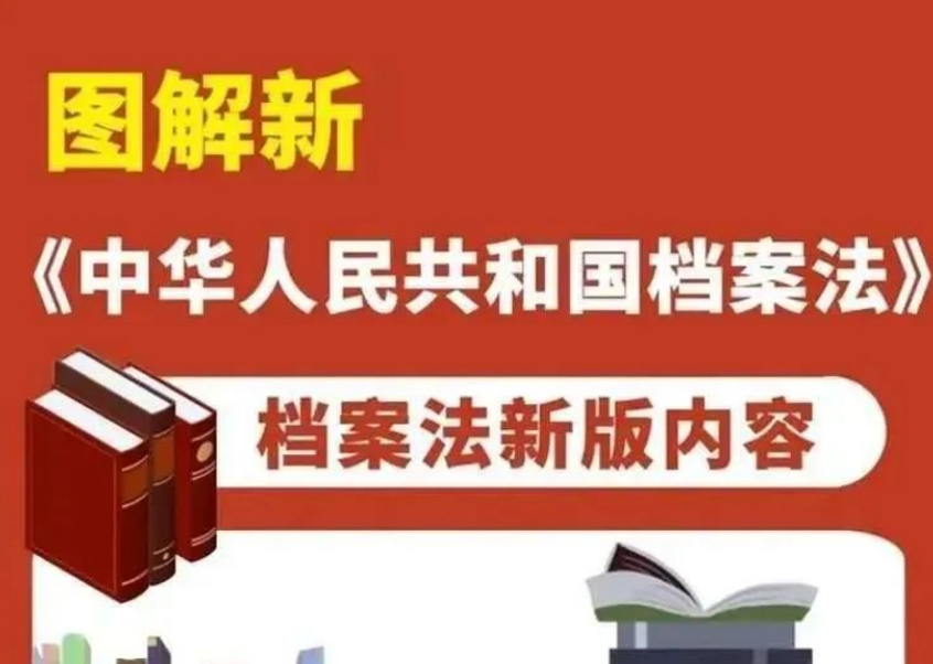 行业资讯 | 一图读懂《档案法》的5个关键点